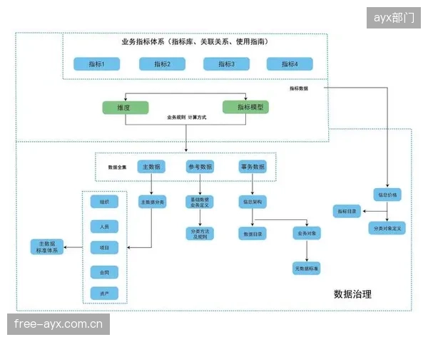 体育服务平台搭载智能分析系统 驱动数据洞察能力升级